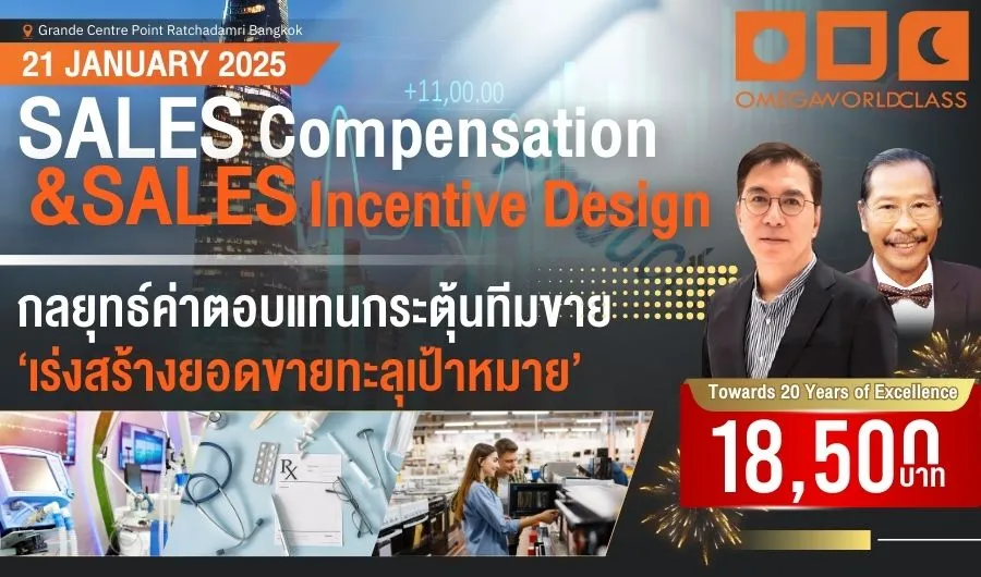 SALES COMPENSATION & SALES INCENTIVE DESIGN