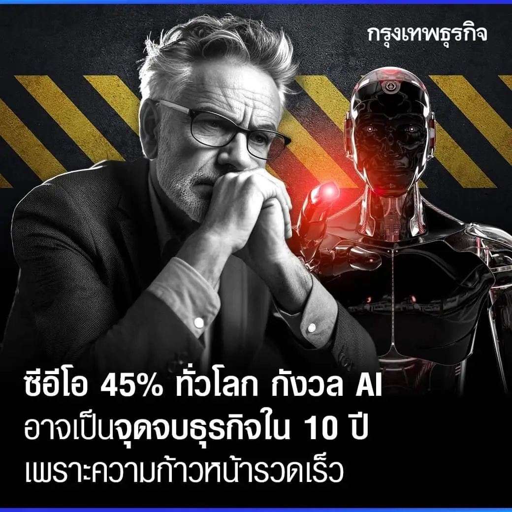 ผลกระทบของ AI ต่อธุรกิจ